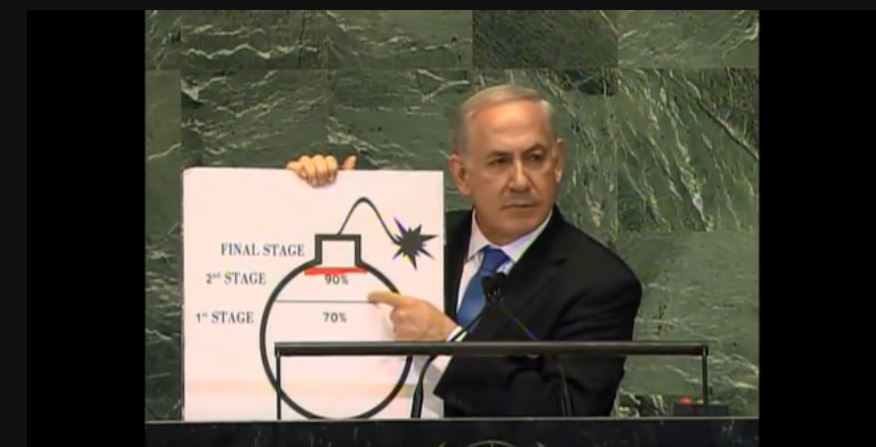 Netanyahu benutzt Fragment von angeblich abgefangener Iranischer Drohne, um den Außenminister Irans zu&nbsp;verhöhnen