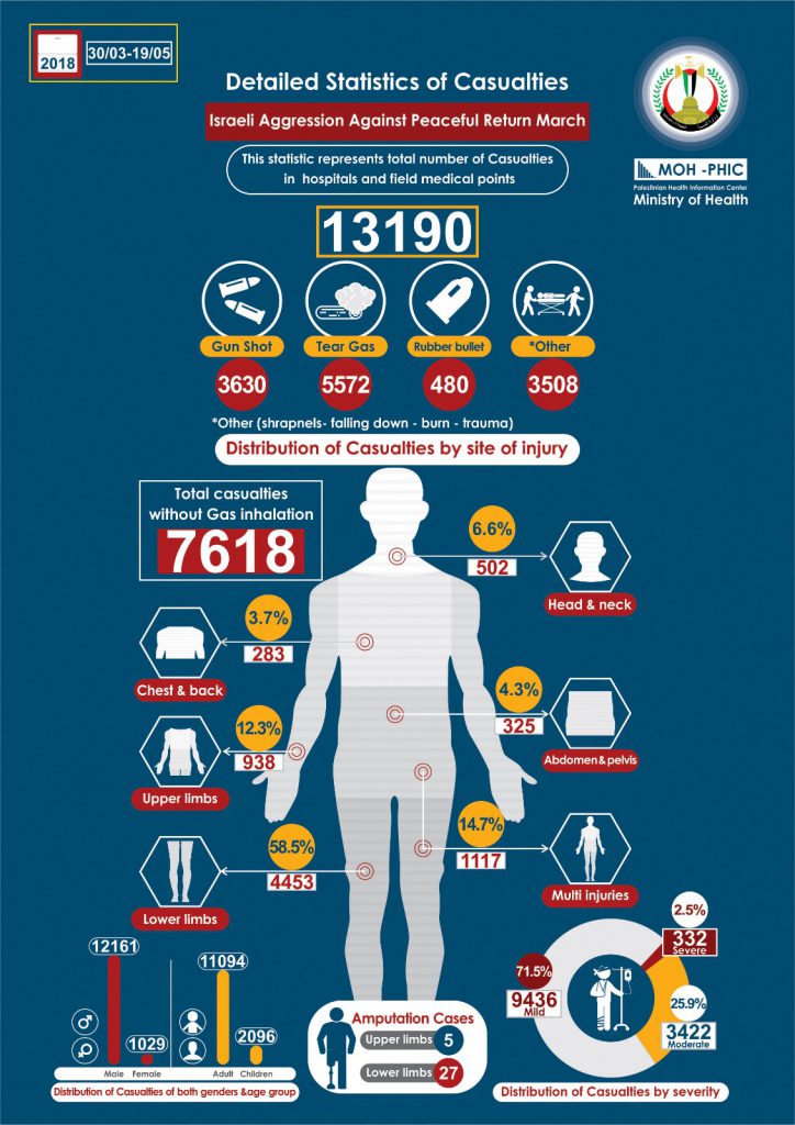 PHOTO-2018-05-20-18-16-32-724x1024
